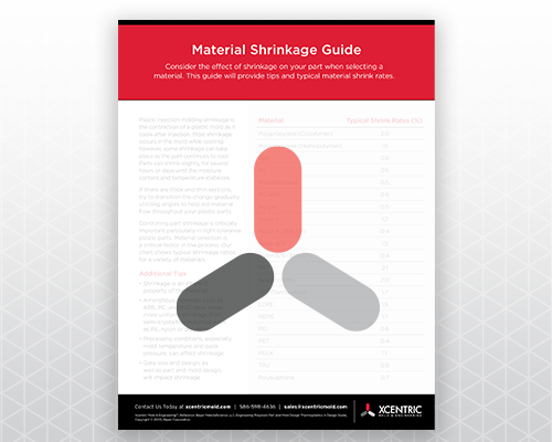 Material Shrinkage Guide Resource Center