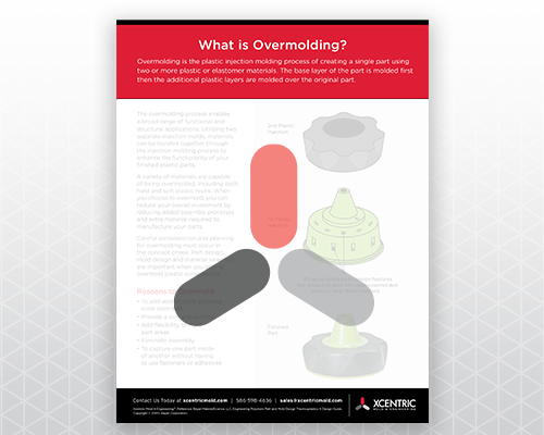 Overmolding Design Guide Resource