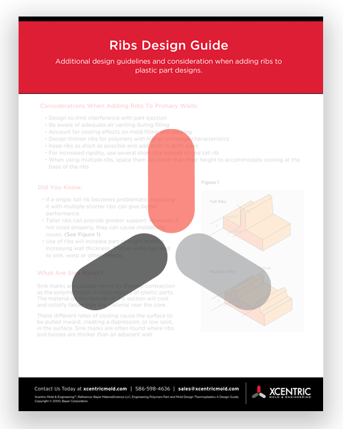 Ribs Design Guide - Download