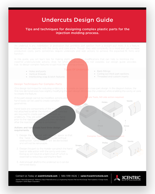 Undercuts Design Guide Download