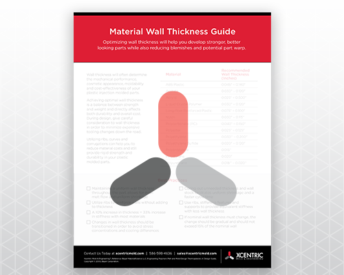 Wall thickness guide Resource